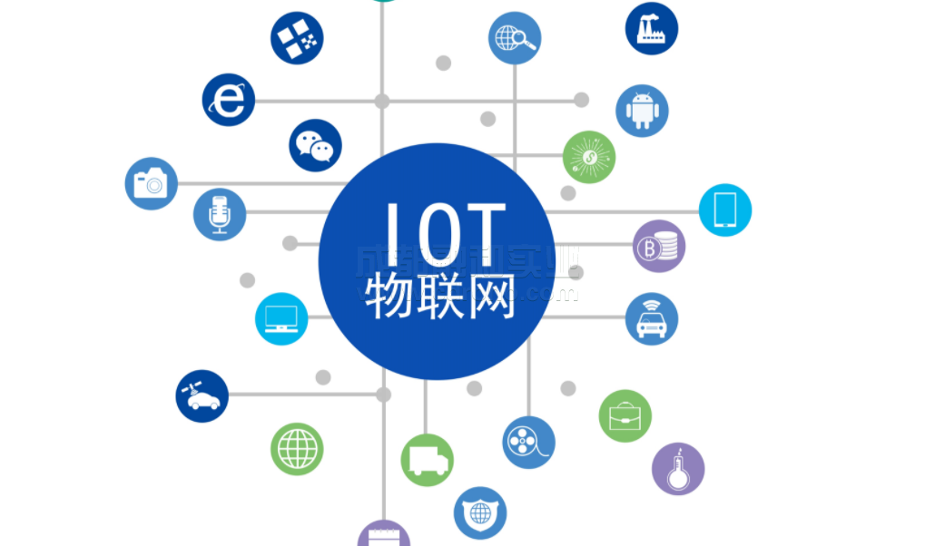 物聯(lián)網(wǎng)近10年將產(chǎn)生萬億美元市值