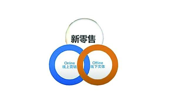 新零售新消費和消費升級促進(jìn)良性市場發(fā)展效果圖