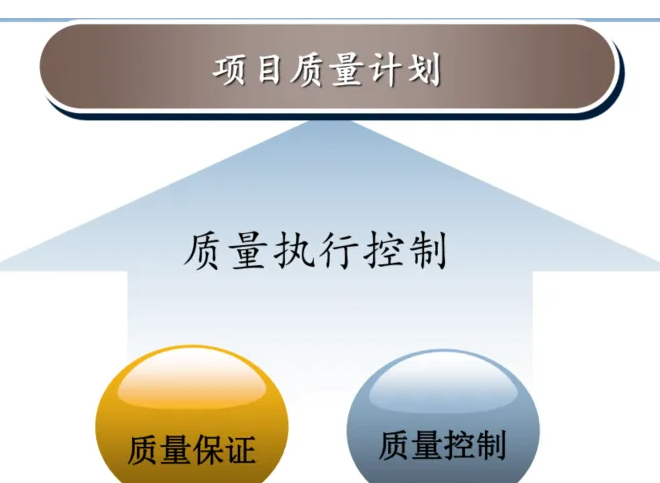 質(zhì)量控制把控數(shù)字化數(shù)據(jù)好處有哪些？效果圖